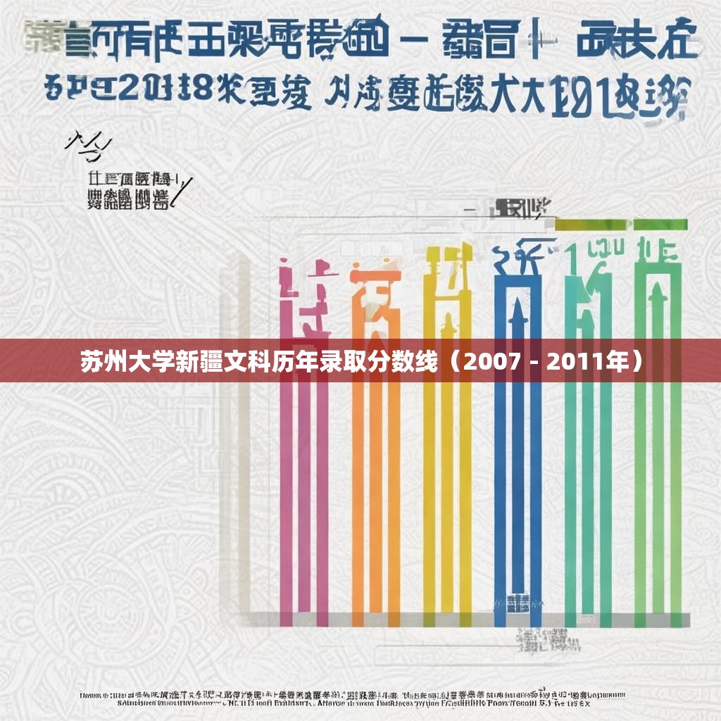 苏州大学新疆文科历年录取分数线（2007 - 2011年）