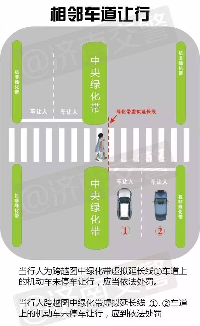 包头实施最严交规后,交通状况和事故率有何变化?