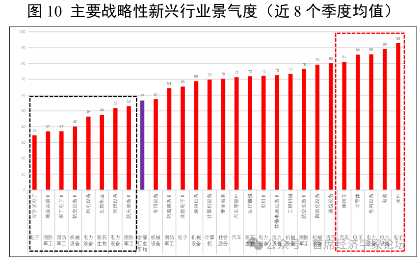 尹剑峰:2026年我们可以更加乐观