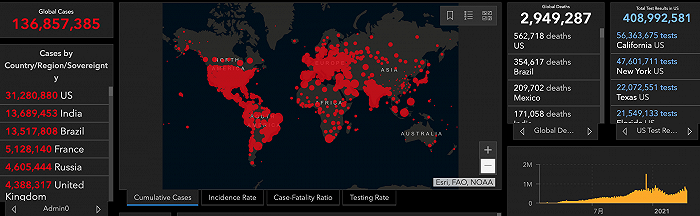 疫情动态：我国 mRNA 疫苗进展、多国疫苗接种及停用情况