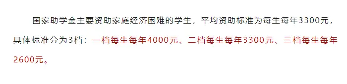 刚上大学想赚第一桶金?拿奖学金是实现‘财富自由’的有效途径