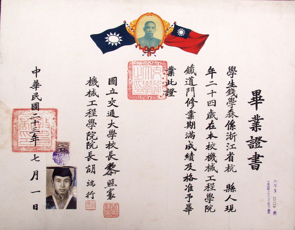 毕业季聚焦:学位证新规及上海交大不同时期毕业证展示