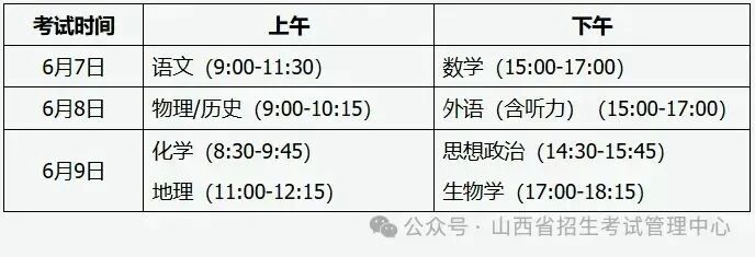 山西省2025年高考政策发布!考试模式、科目及录取详情都在这