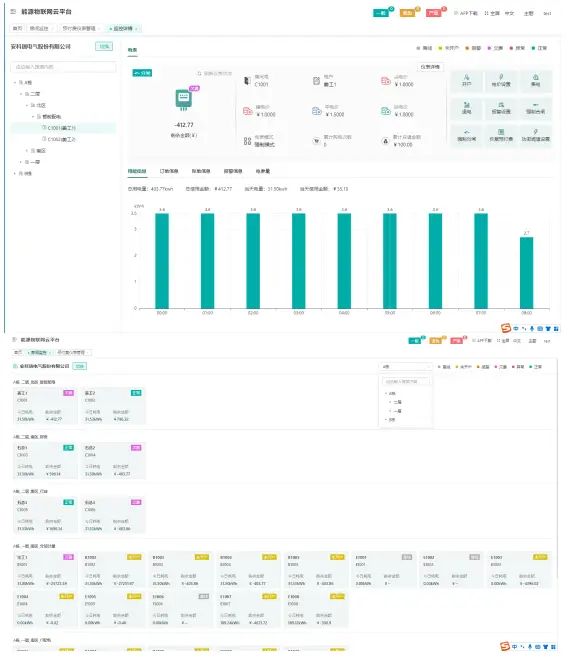 绿色视角下大学校园建设及能耗浅析