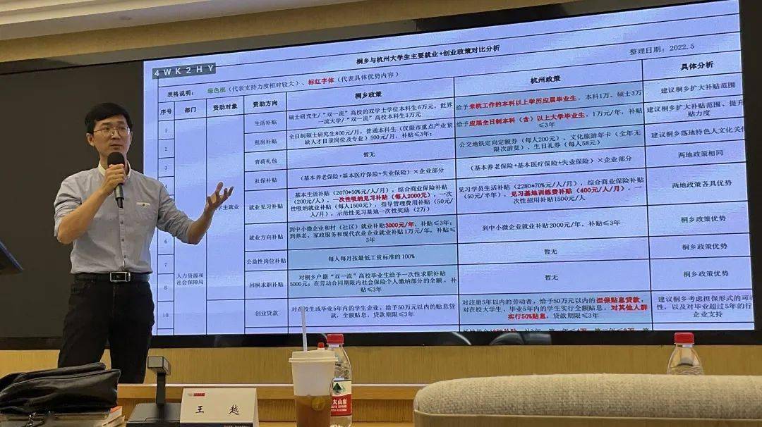 大学生创业指南:资源整合与热爱同行,钱塘区政策助力